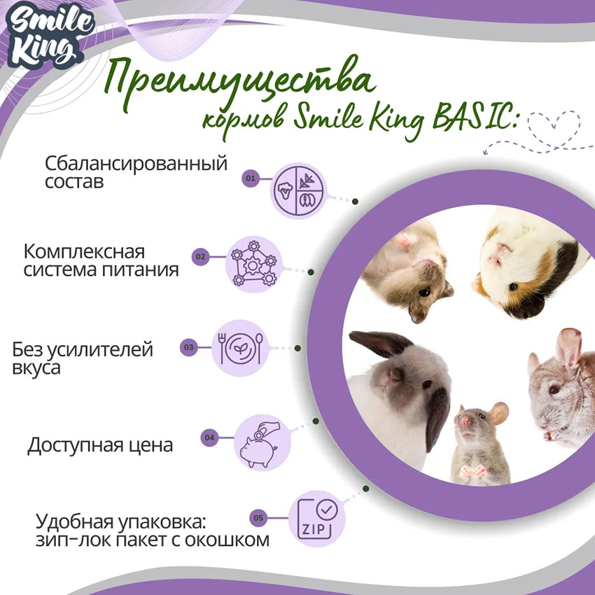 Корм для хомяков Basic Smile King 10 кг сухой (Беларусь)