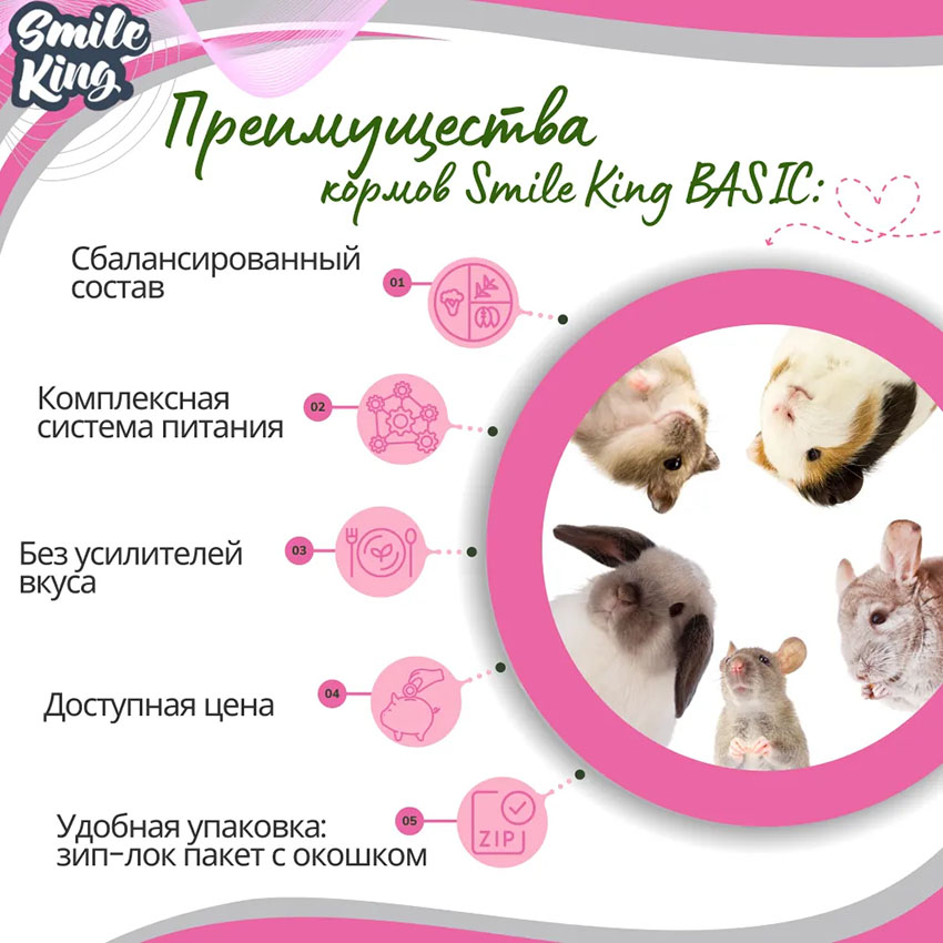 Корм для кроликов Basic Smile King 400г сухой (Беларусь)